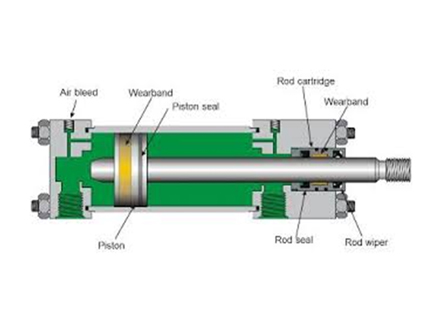 Standard hydraulic cylinder